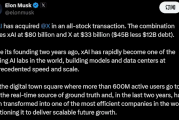 世界新晋AI巨头诞生！马斯克宣布xAI收购X：估值达1130亿美元
