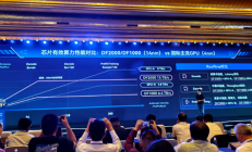 国产14nm也能这么猛！东方算芯DF2000内存带宽超英伟达GB200近两倍