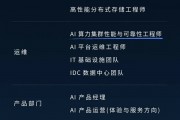 DeepSeek全网招人：从来不找天才 让新人直接承担最核心任务