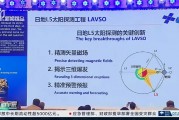 人类首次发射至日地L5点！我国“羲和二号”稳步推进：2028年发射