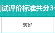 2025款特斯拉Model Y日常实用性测试报告