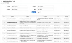 曝智界将获独立造车资质：奇瑞把厂房和资质一起送出