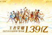 腾讯游戏常青树!王者荣耀官宣:2025年日活用户突破1.39亿