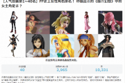 日本网站公布《最终幻想》最受欢迎角色排名：蒂法第一