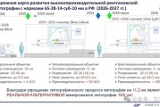 俄罗斯光刻机路线图曝光：2036年底前完成EUV光刻机研发！