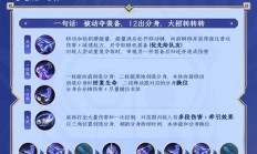 《王者荣耀》S39新赛季今天开启：新英雄空空儿正式上线
