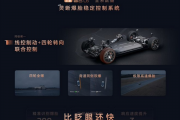 智己L6全系标配灵蜥爆胎稳定系统！四轮爆、弯道爆、高速爆都稳如泰山