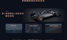 智己L6全系标配灵蜥爆胎稳定系统！四轮爆、弯道爆、高速爆都稳如泰山