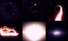 首次发现：一个流浪的超级黑洞 正在吞掉恒星