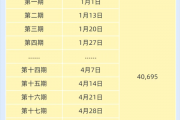 滴滴顺风车严惩线下交易 今年已封禁超10万人