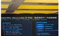 52核288MB缓存痛击AMD X3D！Intel下代CPU发布计划曝光：28核明年Q1先行