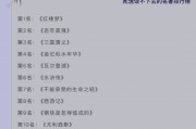 死活读不下去名著排行榜&quot;登热搜 网友：不只我读不进阿
