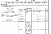 东微电子重大突破 自研光刻机核心零件通过中芯国际、长鑫存储认证
