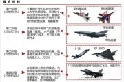一种被称为“黑色黄金”的材料：正在改变新能源汽车行业