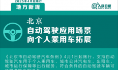 明日起 北京自动驾驶应场景用向个人乘用车拓展