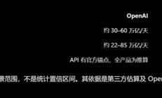 DeepSeek把核心商业秘密也开源了：每张卡每小时能赚38美元