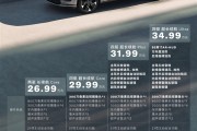 比指导价狂降15万 全新沃尔沃XC70插混SUV上市：26.99万起