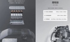 想买混动的先等等 电池马上就要越来越大了