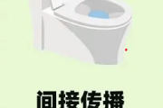 感染hpv的途径都是哪些？几率大吗？