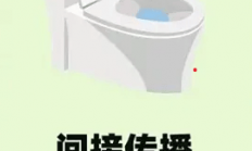 感染hpv的途径都是哪些？几率大吗？