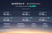 苹果Carplay上车！领克EM-P OTA 1.8.0发布：一大波新功能上线