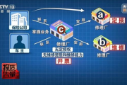 央视曝光车险理赔黑幕：2.8万赔付款 修车仅花不到1万
