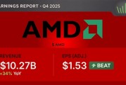 AMD营收高于预期 股价下跌