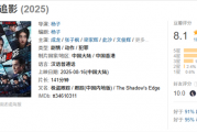好于95%动作片 成龙新片《捕风追影》预测票房超11亿