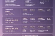 百万级以内增程最速SUV！启境GX7开启预售：24.99万起