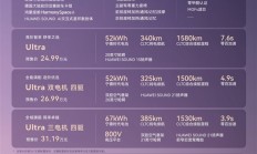 百万级以内增程最速SUV！启境GX7开启预售：24.99万起