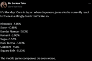 日本游戏股遭重创！索尼大跌10% 任天堂跌超7%