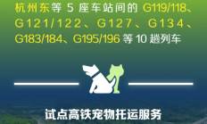12306里 有多少你不知道的秘密