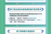 一图看懂：电动汽车电车迎来最严安全新规 7月1日正式执行