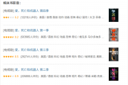 系列最低分！《爱 死亡和机器人》第四季豆瓣开分5.2 网友：想象力枯竭