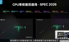 韬定律有多牛！Mate 90 Pro Max下麒麟9050 Pro性能完全展示 部分场景完胜第五代骁龙8至尊版