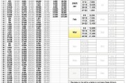 国产新势力围攻失败！特斯拉一季度国内销量13.72万台 创三年来新高