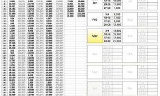 国产新势力围攻失败！特斯拉一季度国内销量13.72万台 创三年来新高