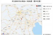 地震时为什么别人被晃醒 我却睡得很香
