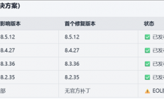 全球互联网今夜炸雷 大量网站关站停服：急修PHP高危漏洞