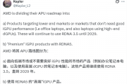 开始挤牙膏！AMD核显坚守RDNA3.5至2029年：高端才有RDNA5