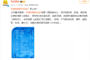 94岁香港老戏骨谷峰去世：曾出演《鹿鼎记》《九品芝麻官》