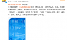 94岁香港老戏骨谷峰去世：曾出演《鹿鼎记》《九品芝麻官》