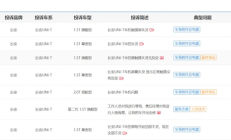 长安UNI-T车机中控屏触摸失灵！车主集体投诉：出了质保就坏