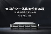 铁威马发布全国产备份套装：24核处理器 容量可达288TB