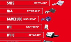 Switch 2并非任天堂史上最贵主机！但也相当接近