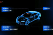 上海一公司宣布全新智驾量产方案：主攻8-15万元主流车型