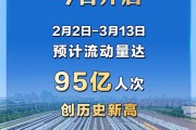 40天内流动95亿人次！史上最大规模春运今日开启