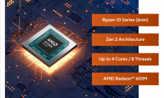华硕新迷你机上架：用的竟是AMD Zen 2改名老芯片！