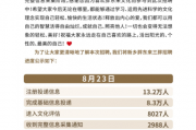 论读书的重要性：保安保洁要本科学历！胖东来深夜公示8.3万人简历成功投递