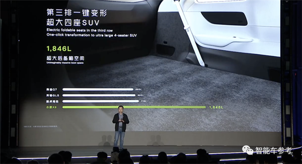 小鹏MPV36万开卖！标配空悬后轮转向 李想：大卖 小鹏MPV 第5张